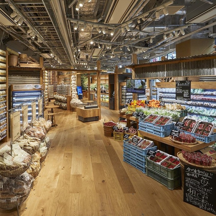 Muji無印良品 銀座 無印良品 銀座 お買い物券付宿泊プランについて Muji Hotel Ginza では 無印良品 銀座 で利用できる お買い物券付の宿泊プランを販売し Ciao Nihon